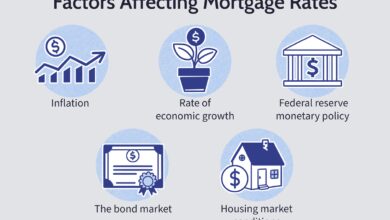 mortgage rates
